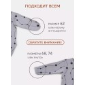 Боди с длинным рукавом Rant Hugs and Kisses grey green 62 см 2 шт 6772-62