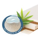 Матрас для прямоугольной кровати Юниор Waterproof 119*60*12 см ЮВ-01/1