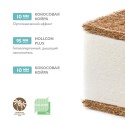 Матрас для прямоугольной кровати Юниор Waterproof 119*60*12 см ЮВ-01/1 Матрас для прямоугольной кровати Юниор Waterproof 119*60*12 см ЮВ-01/1