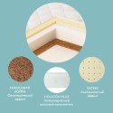 Матрас для прямоугольной кровати Eco Life 119*60*12 см ЭКФ-01