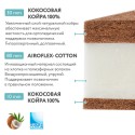 Матрас для прямоугольной кроватки Eco Lux 119х60х12 см ЭКЛ-01