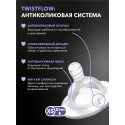 Антиколиковая бутылочка для кормления Twistshake 125 мл. цвет: Белый /White Антиколиковая бутылочка для кормления Twistshake 125 мл. цвет: Белый /White