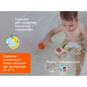 Термометр для воды 