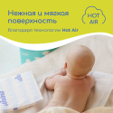Одноразовые пеленки Wolna 28 ШТ 60х90 см 01WL2860