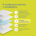 Одноразовые пеленки Wolna 8 ШТ 45х60 см 01WL8