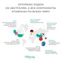 Эко-подгузники Offspring Newborn 2-4 кг 26 шт цвет: арбузы