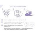 Универсальные прокладки для груди BUTTERFLY 120 мл 36 штук RBP-B130F-36