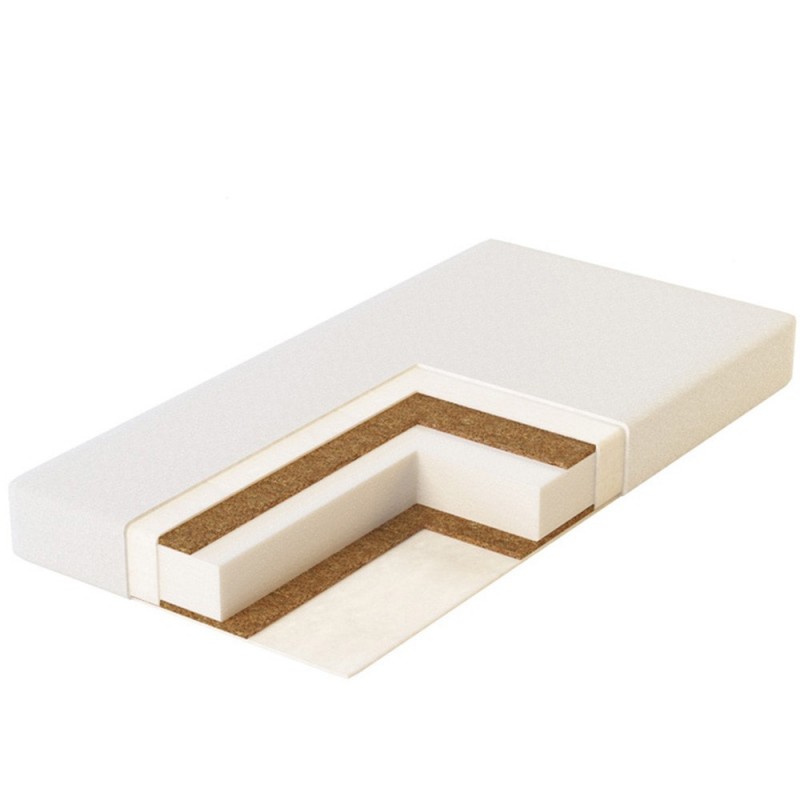 Матрас для прямоугольной кровати Юниор Waterproof 119*60*12 см ЮВ-01/1 Матрас для прямоугольной кровати Юниор Waterproof 119*60*12 см ЮВ-01/1