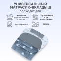 Универсальный матрасик в коляску/стульчик цвет: серый мишки BG 169-2