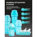 Антиколиковая бутылочка для кормления Twistshake 125 мл. цвет: Пастельный синий /Pastel Blue