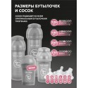 Антиколиковая бутылочка для кормления Twistshake 125 мл. цвет:  Пастельный серый /Pastel Grey