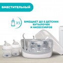 Стерилизатор пластиковый для микроволновой печи Chicco